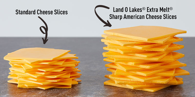 Land O Lakes ® Extra Melt® Sharp American Cheese Slices vs. stand cheese slices